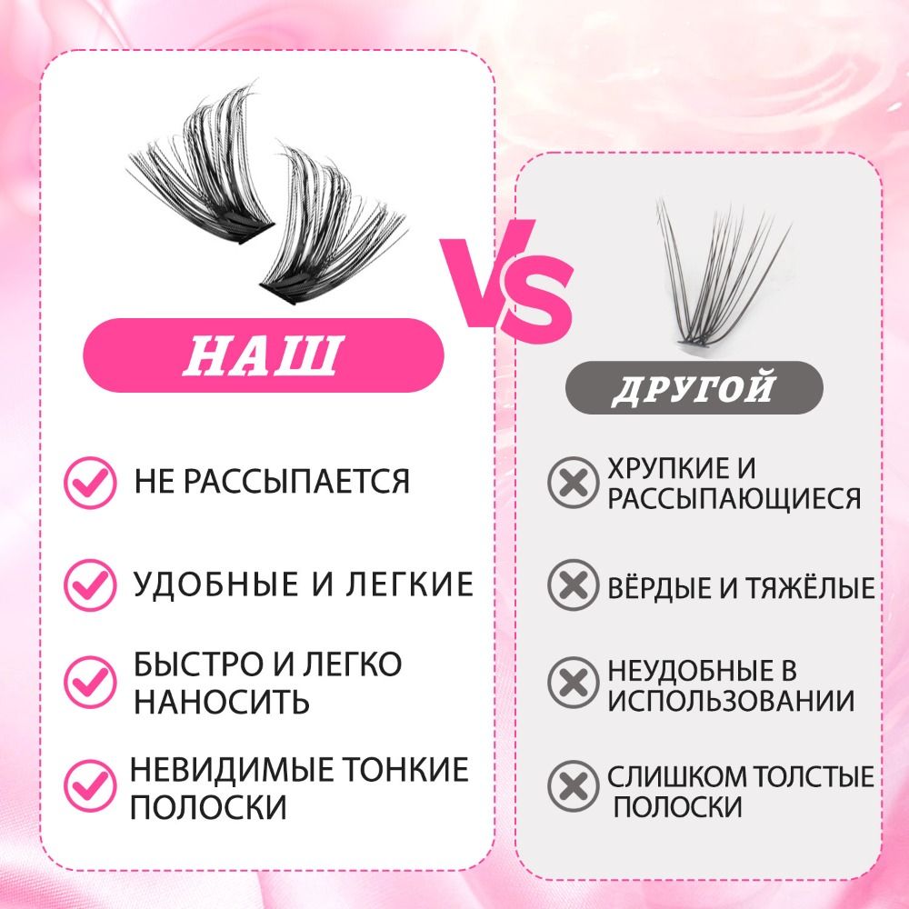 Eyelash Extension Kits - Натуральные накладные ресницы в стиле Wispy,