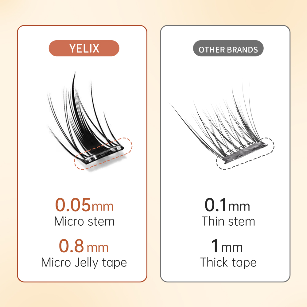 Многоразовые самоклеящиеся нак – обзор и цена Eyelash Extension Volume