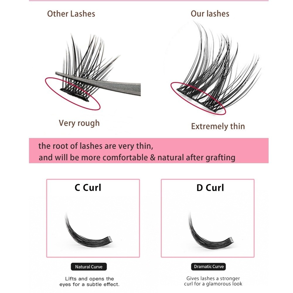 Набор для самостоятельного нар – обзор и цена Eyelash Extension Kits