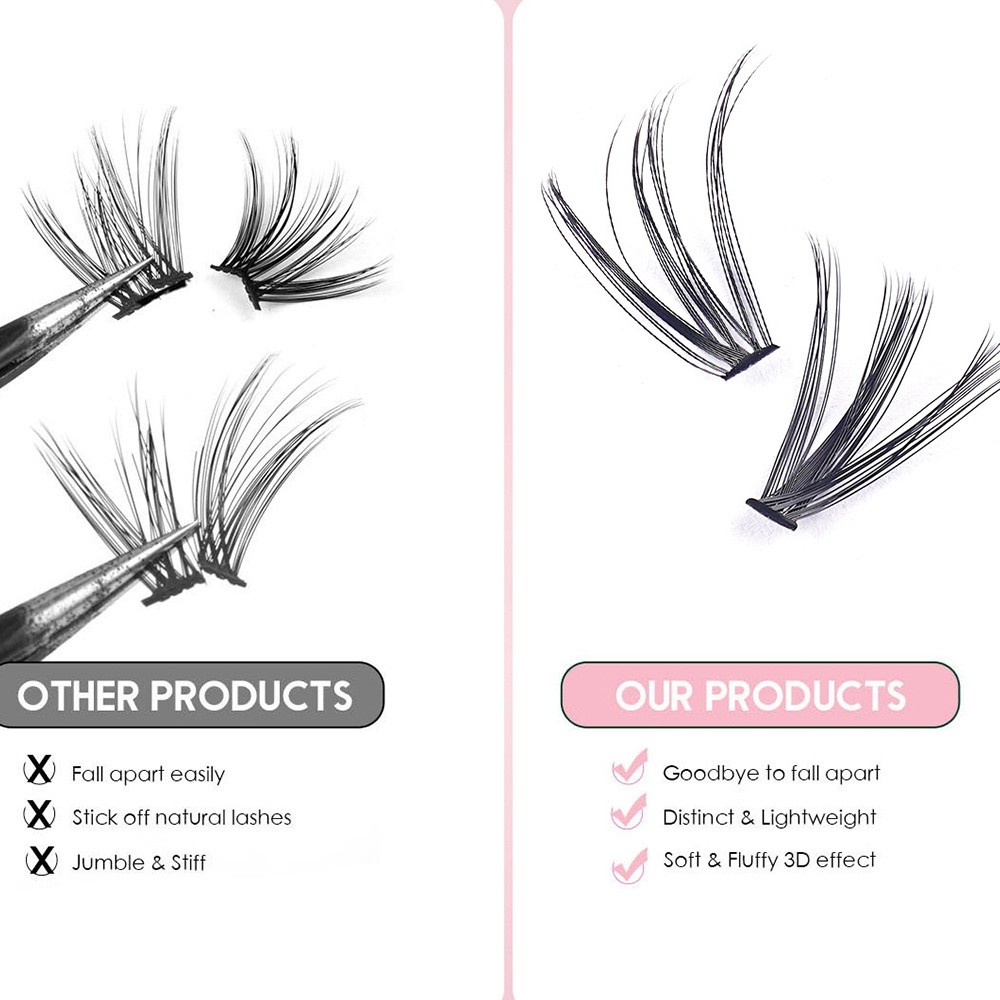 Накладные ресницы 8-16 мм для  – обзор и цена Eyelash Extension Kits